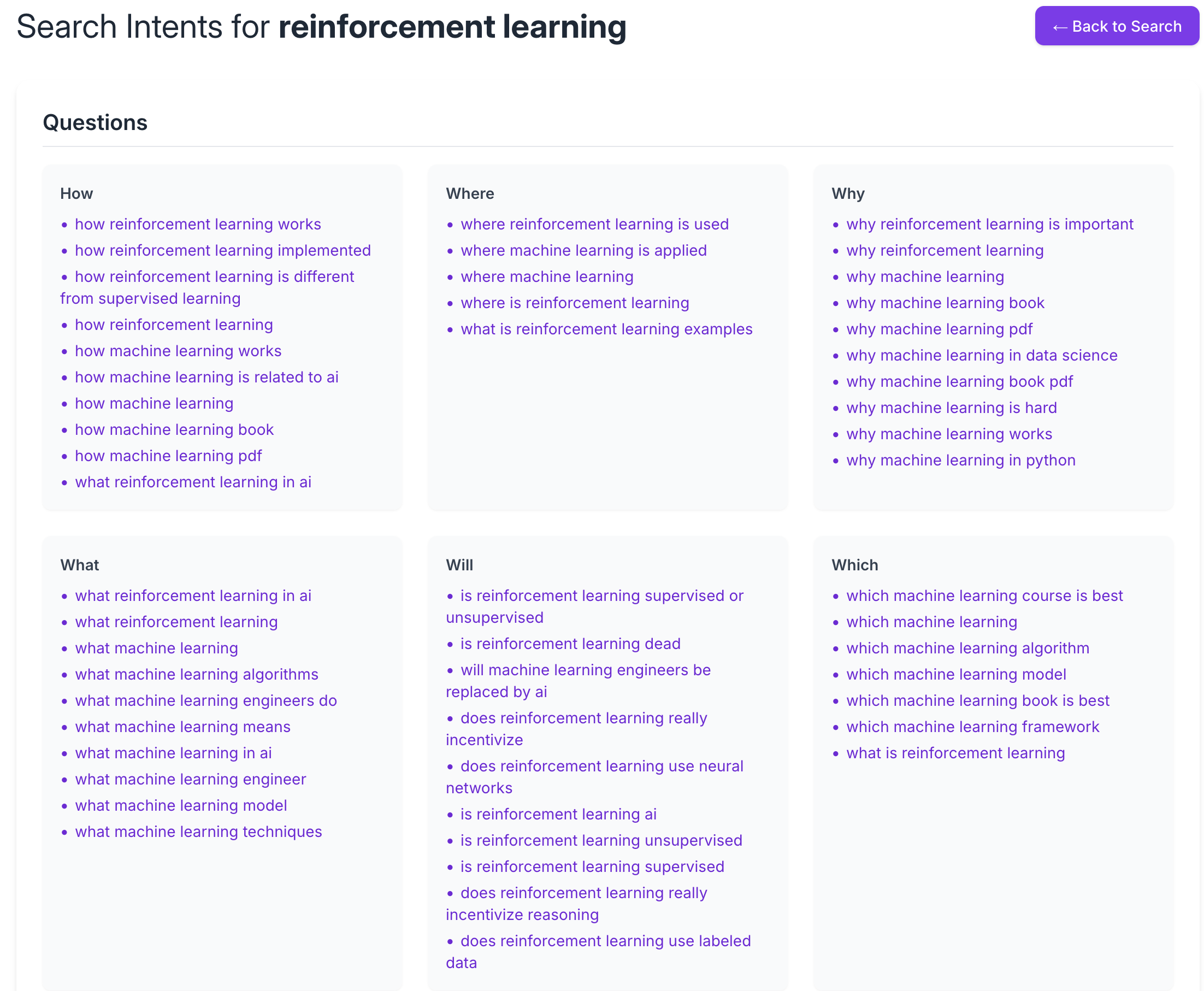 Type in the keyword you have chosen
